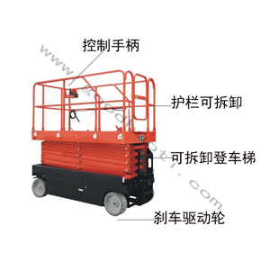 自行剪叉式液壓升降平臺
